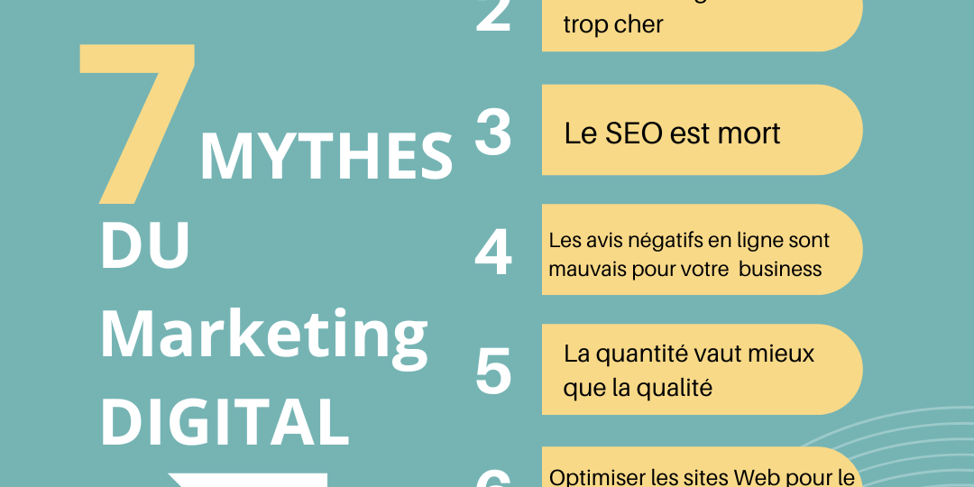 MYTHES DU Marketing DIGITAL